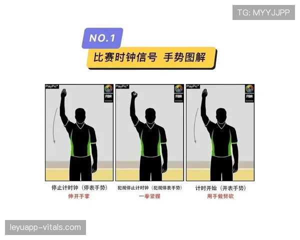 裁判手势速查：常见手势含义与适用判罚场景